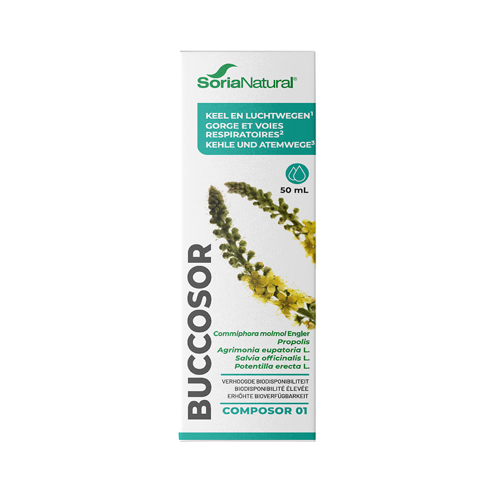 Buccosor - Throat irritation