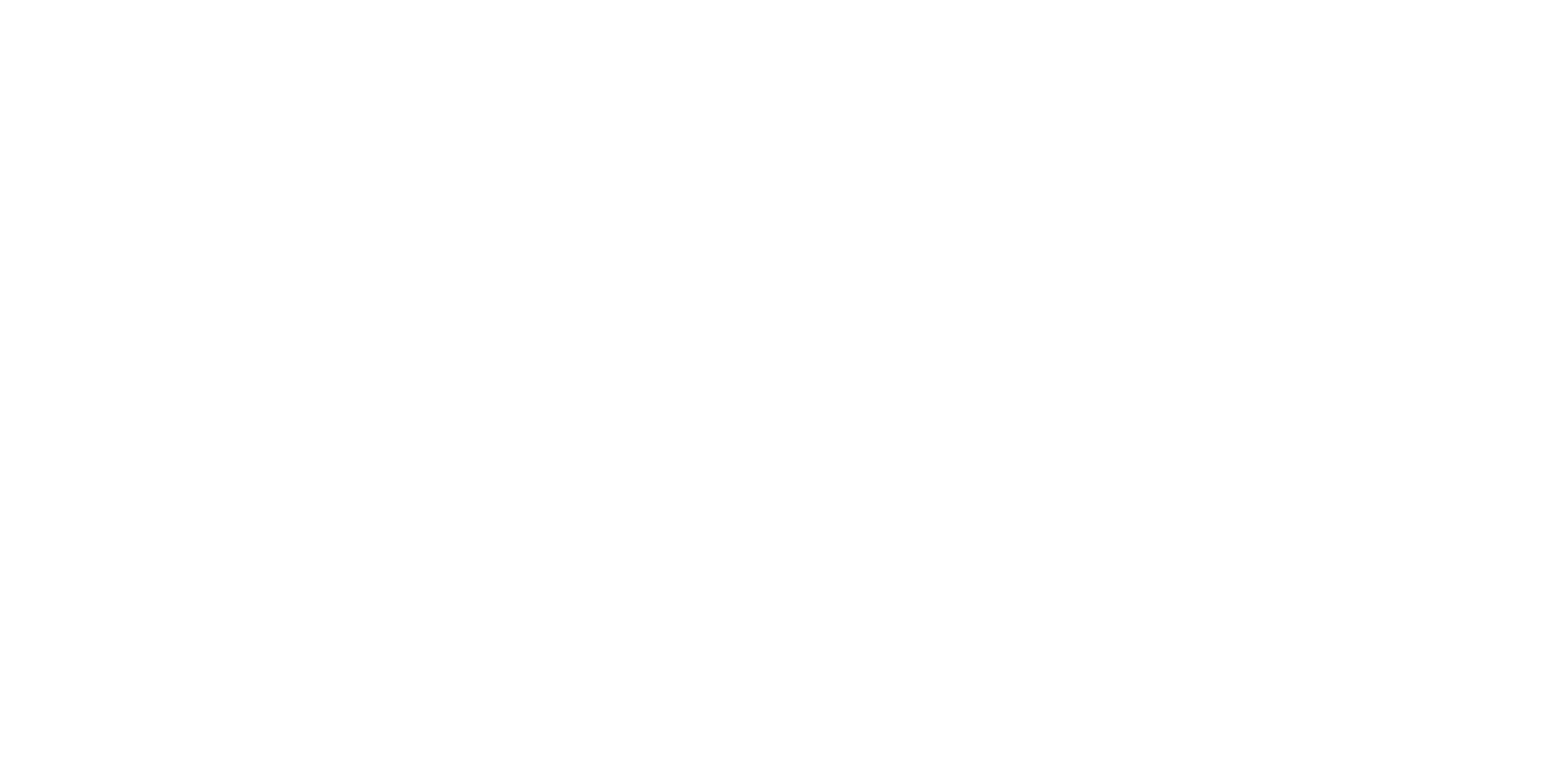 Curated Coutuur
